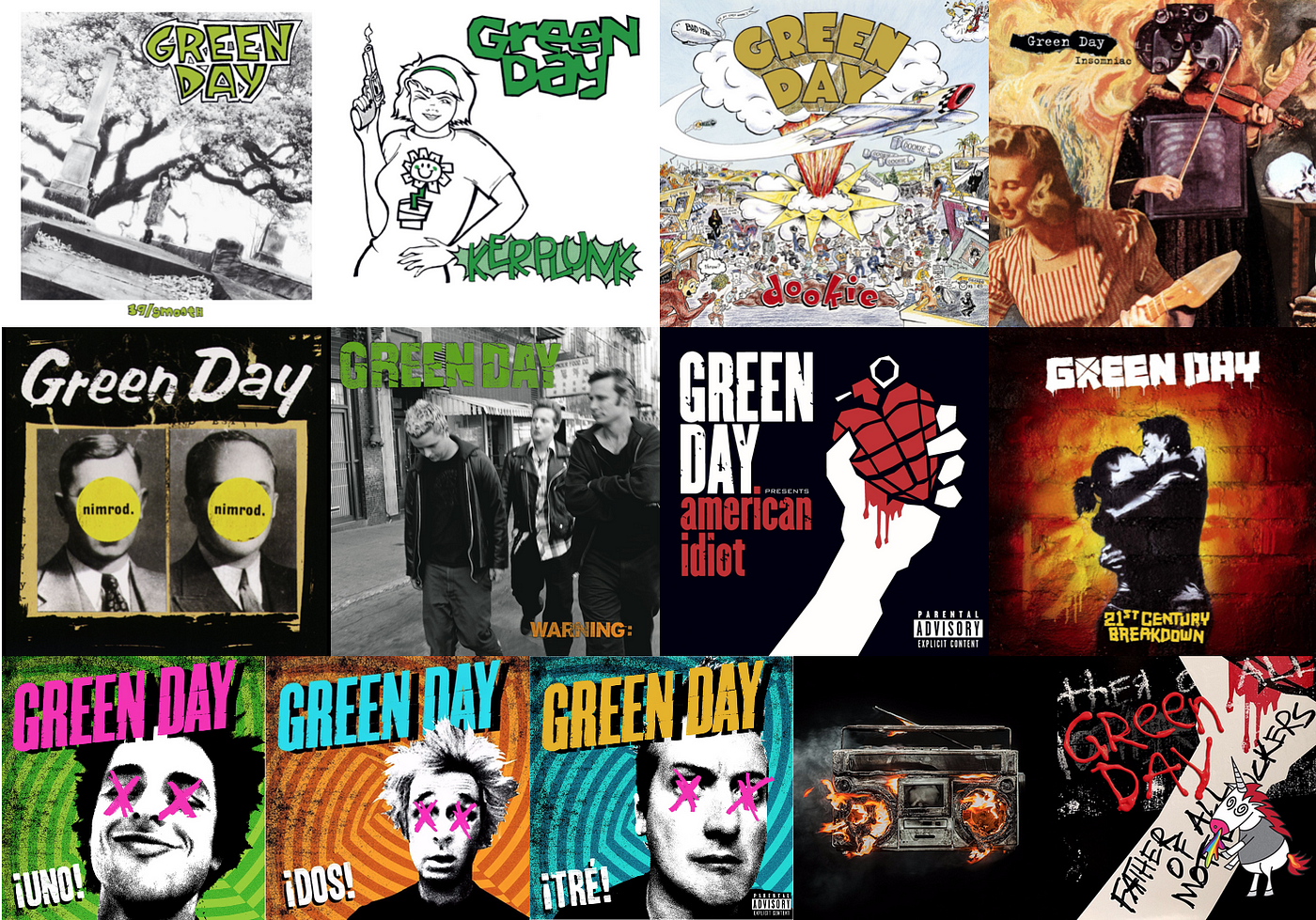 Ranking Green Day's 13 Albums. There's a lot of bands responsible for… | by  Nobody Asked My Opinion | Nobody Asked My Opinion. | Medium