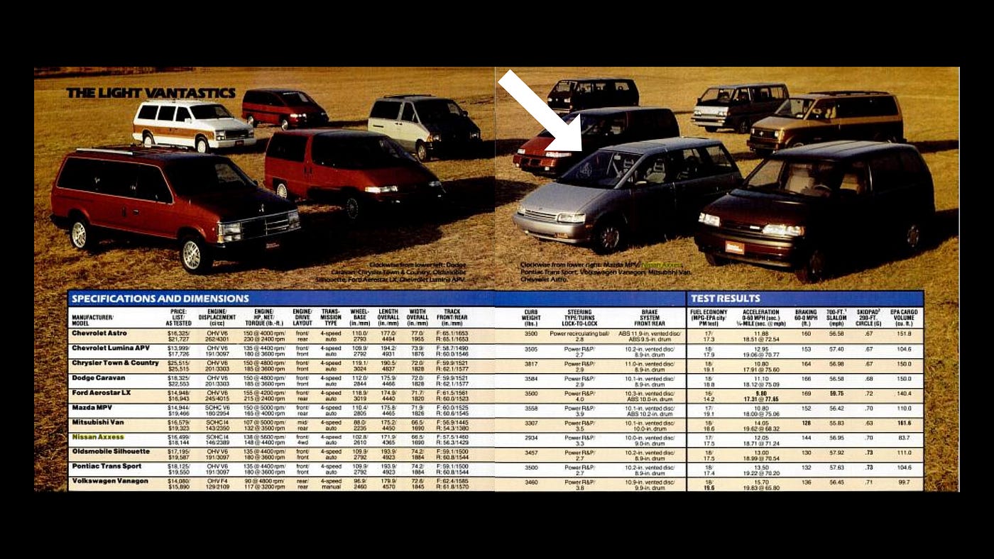Why the Nissan Axxess Is the Most Difficult Minivan to Understand