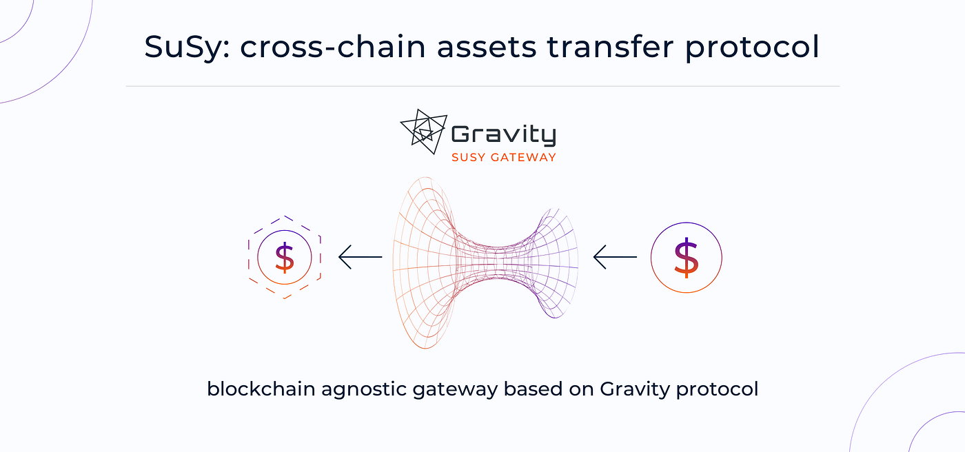interchain polkadot cosmoshub near ethereum oracles chainlink renvm  blockchain interoperability | Gravity Protocol