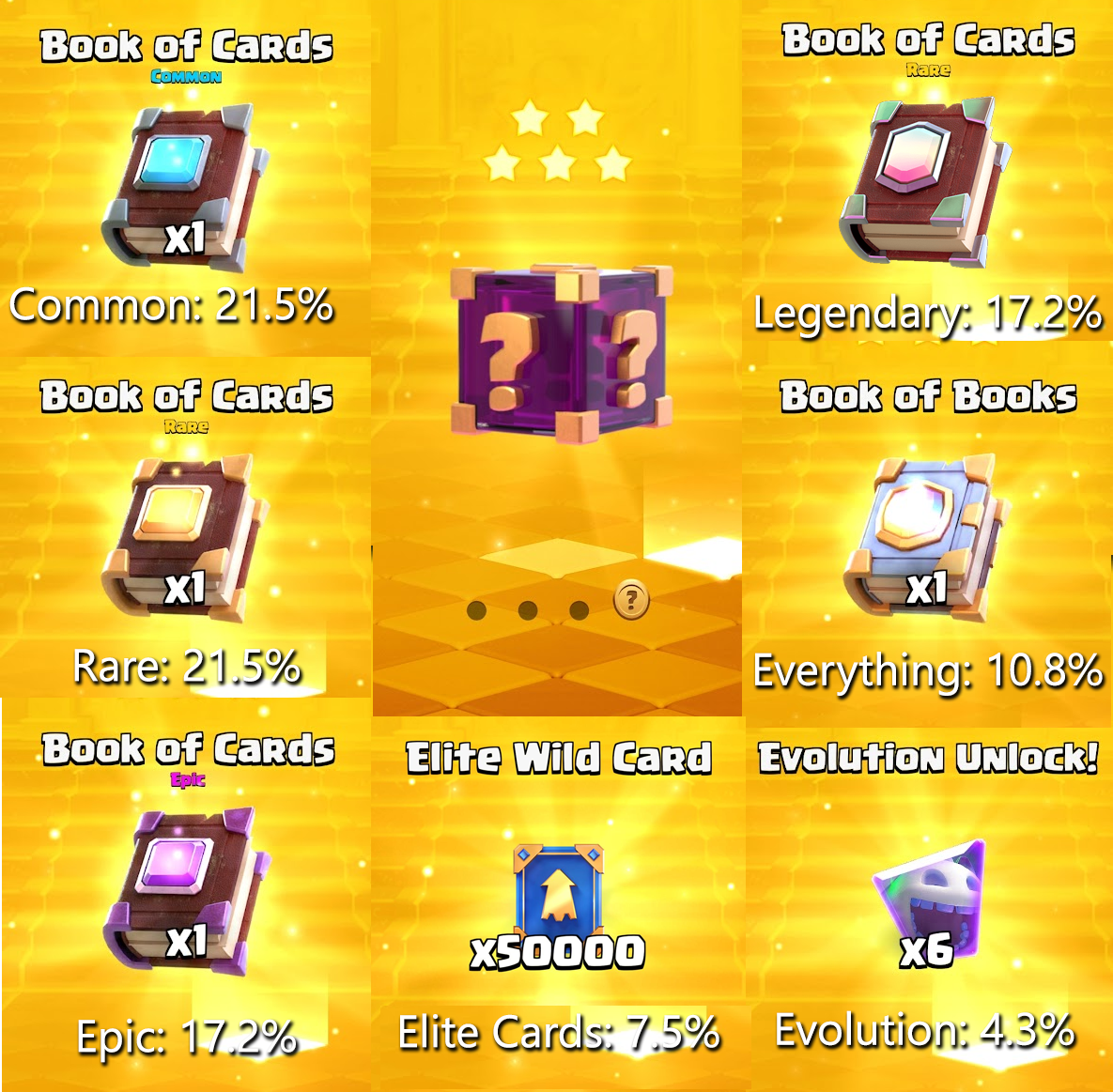 how to unlock epic cards in clash royale