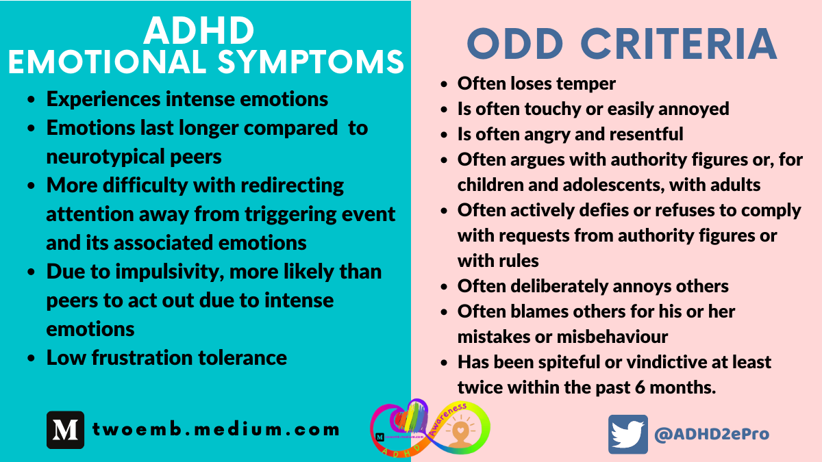 ADHD ODD, 41 OFF tecnico.aspillagahornauer.cl