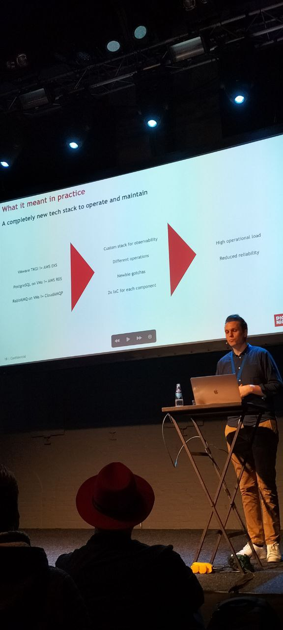 Kubernetes Community Days Experience
