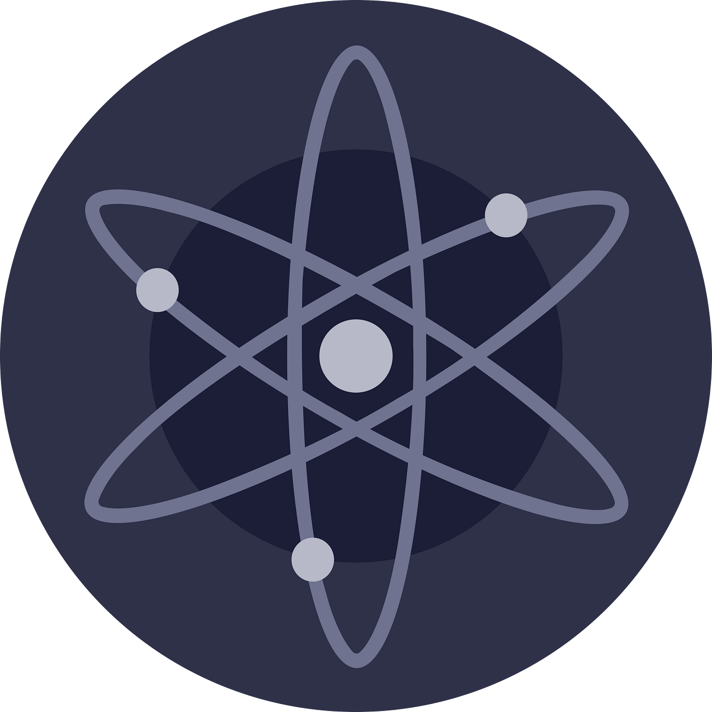 The future of crypto is on COSMOS $ATOM | by stefandefi | Medium