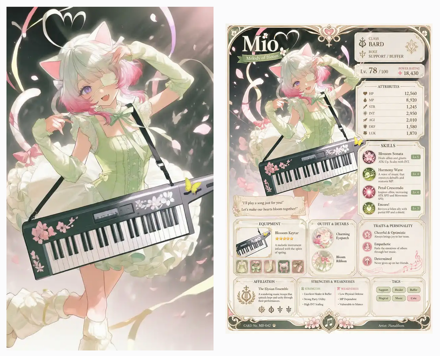 Character cards example output