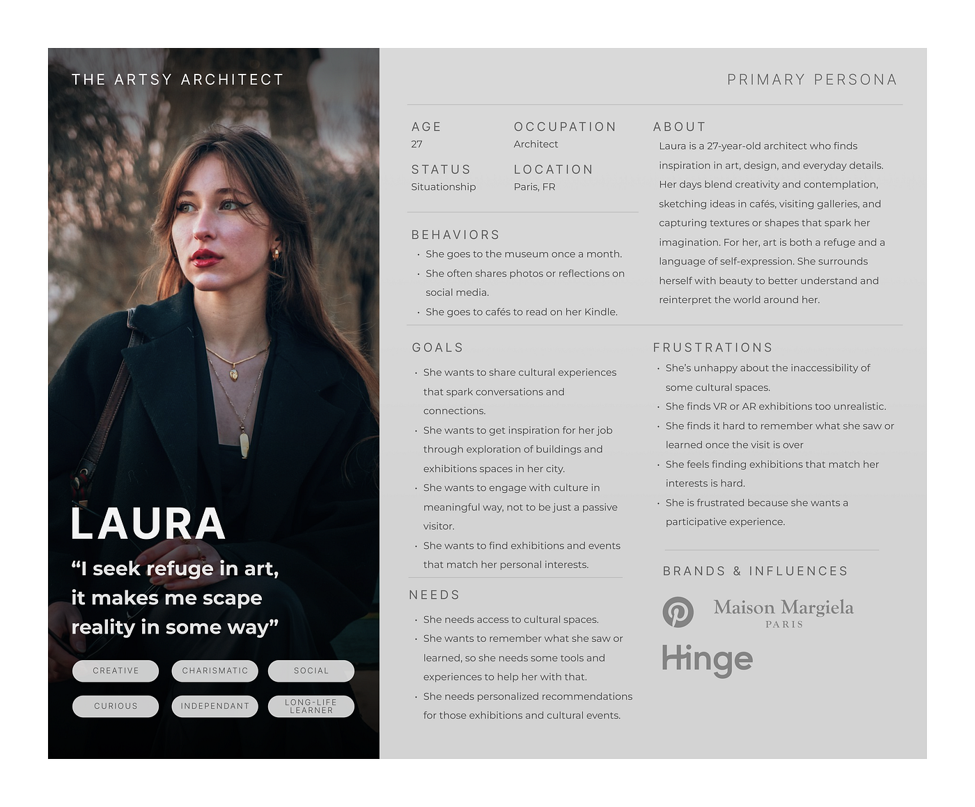 User persona