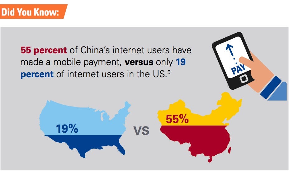 How to get users hooked on mobile payment products, by Wen Wang