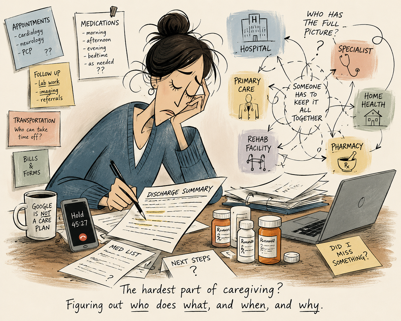 Why Healthcare Keeps Asking Families To Do More While Giving Them Less