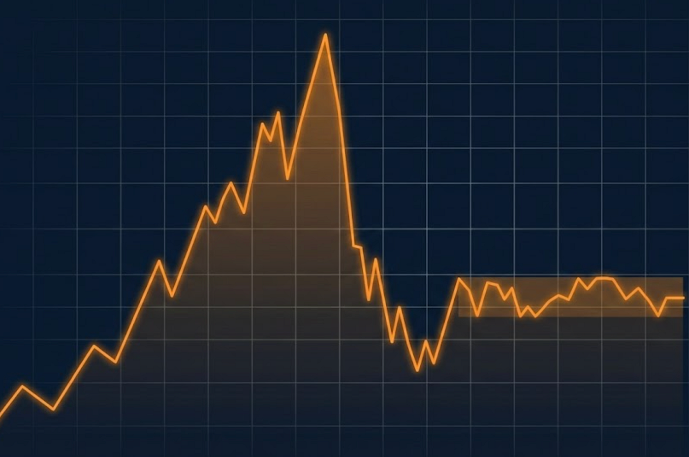 What a 30% Bitcoin Drawdown from the High Really Tells You | by Alessio  Loehning | Dec, 2025 | Medium