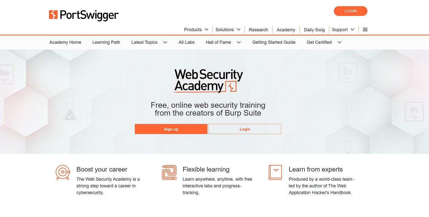 PortSwigger Web Security Academy Part 1 | by Liam Cafearo | Medium