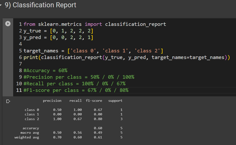 Machine Learning Models with Classification Reports