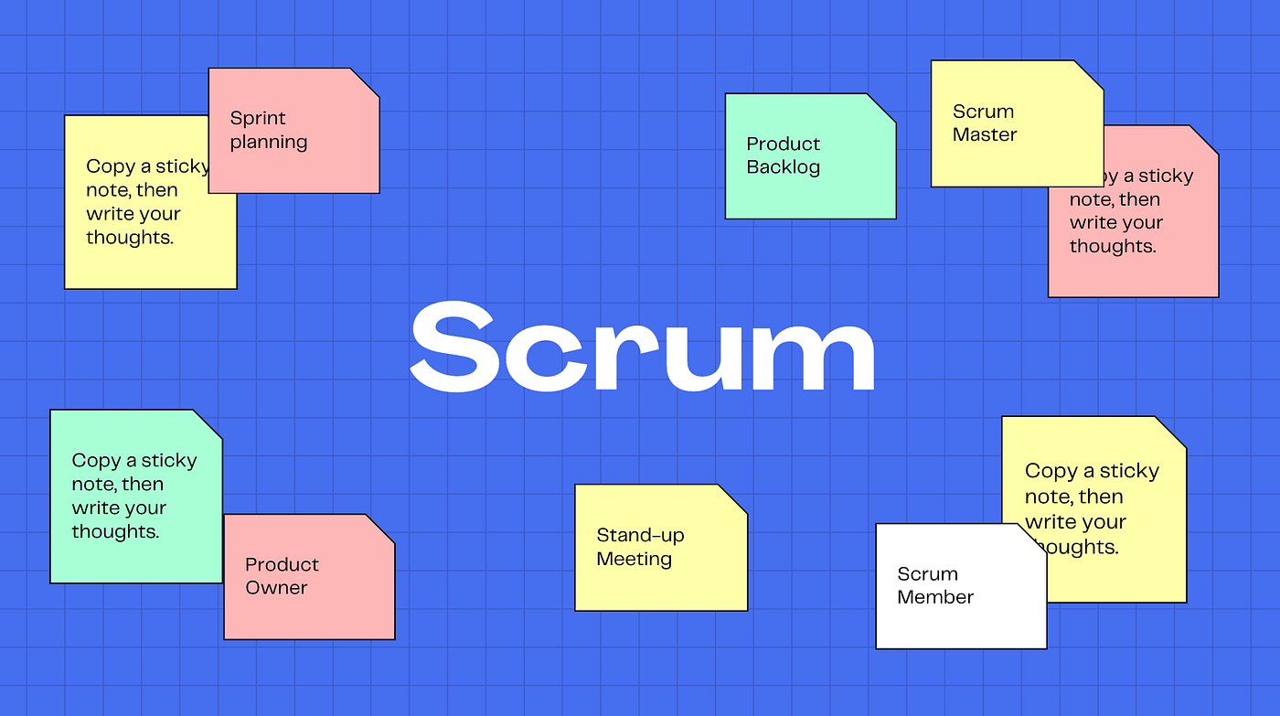 Scrum 是什麼？怎麼做？《Scrum敏捷實戰手冊》讀後重點筆記| by Elaine Yang | Medium