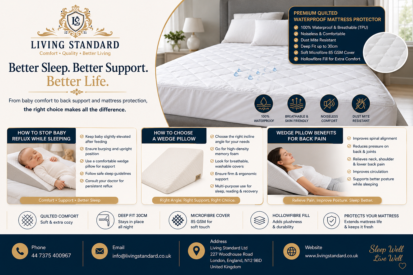 Why Sleep Comfort Matters for the Whole Family