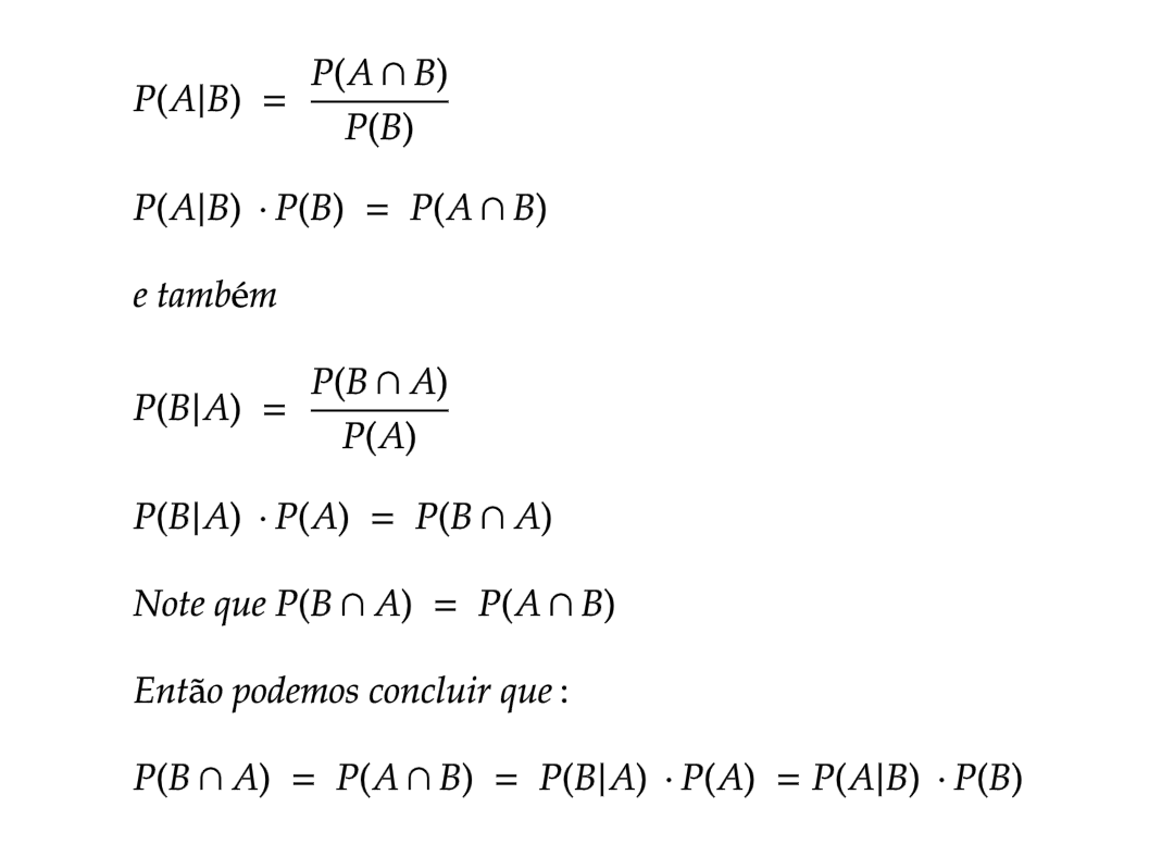 Teorema de Bayes & Probabilidade. Uma das maneiras de se calcular a… | by  Lauro Oliveira | Data Hackers | Medium
