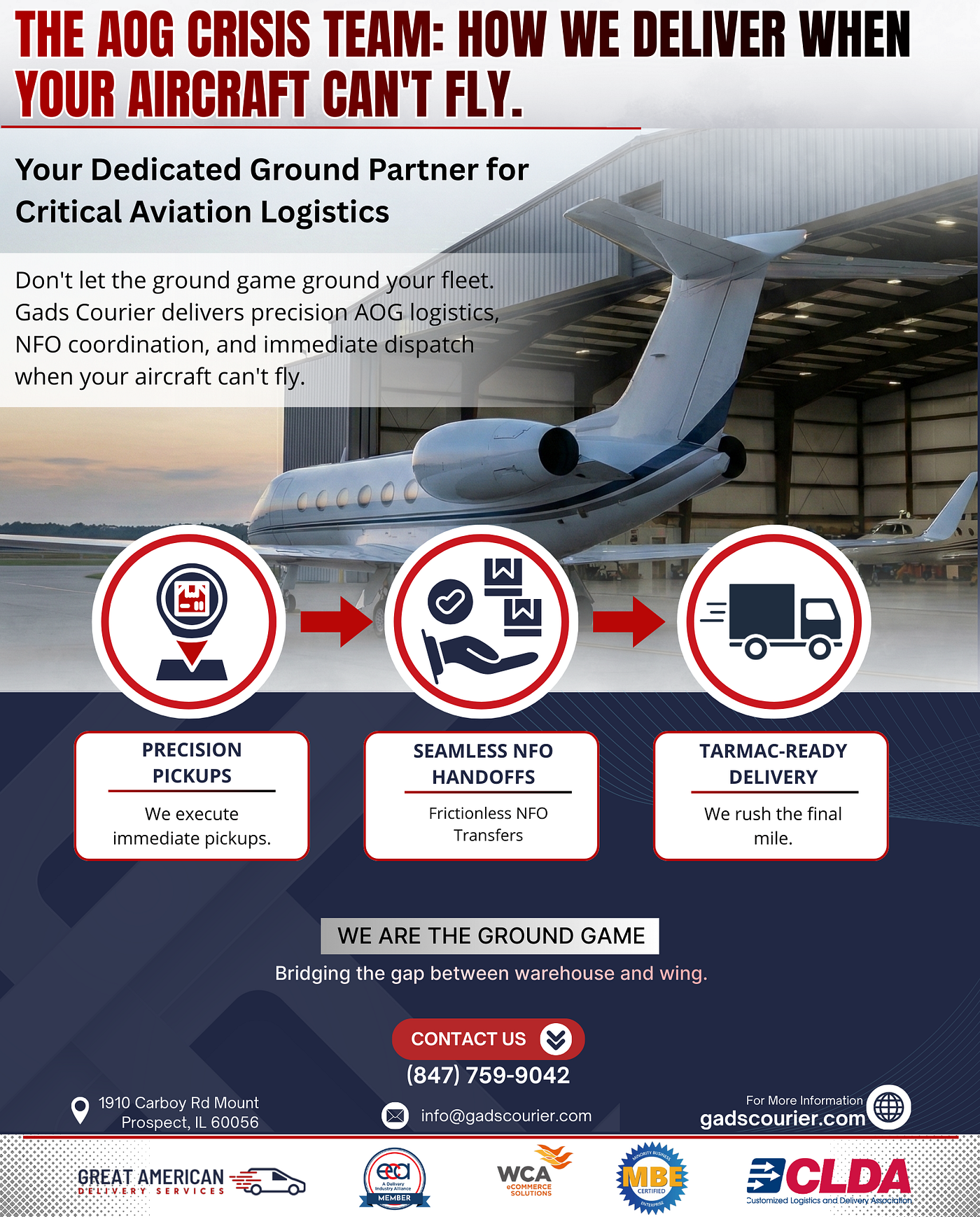 THE AOG CRISIS TEAM: How We Deliver When Your Aircraft Can’t Fly