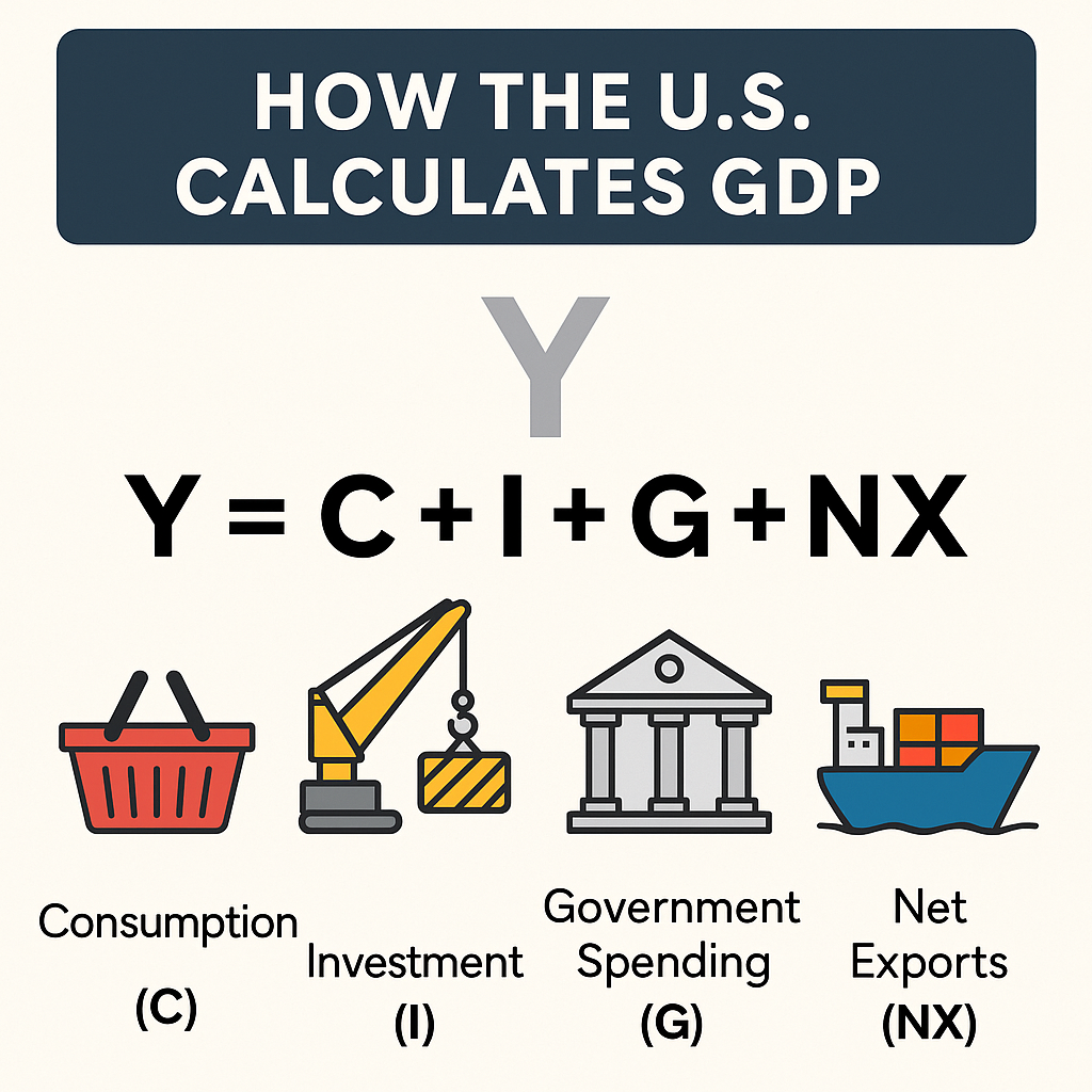 Economic Singularity: | Michael OConnor | AI | Macro | Crypto | The Daily  Dollar