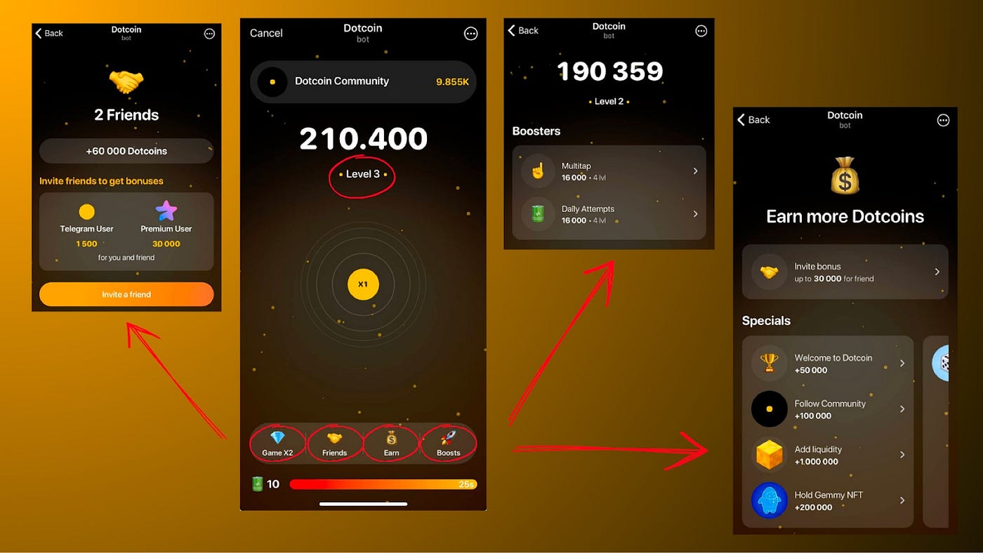 What Is Dotcoin Tap-to-Earn Telegram Game, and How to Mine | by JZeus 🕊️ |  Sofa Success Stories | Medium