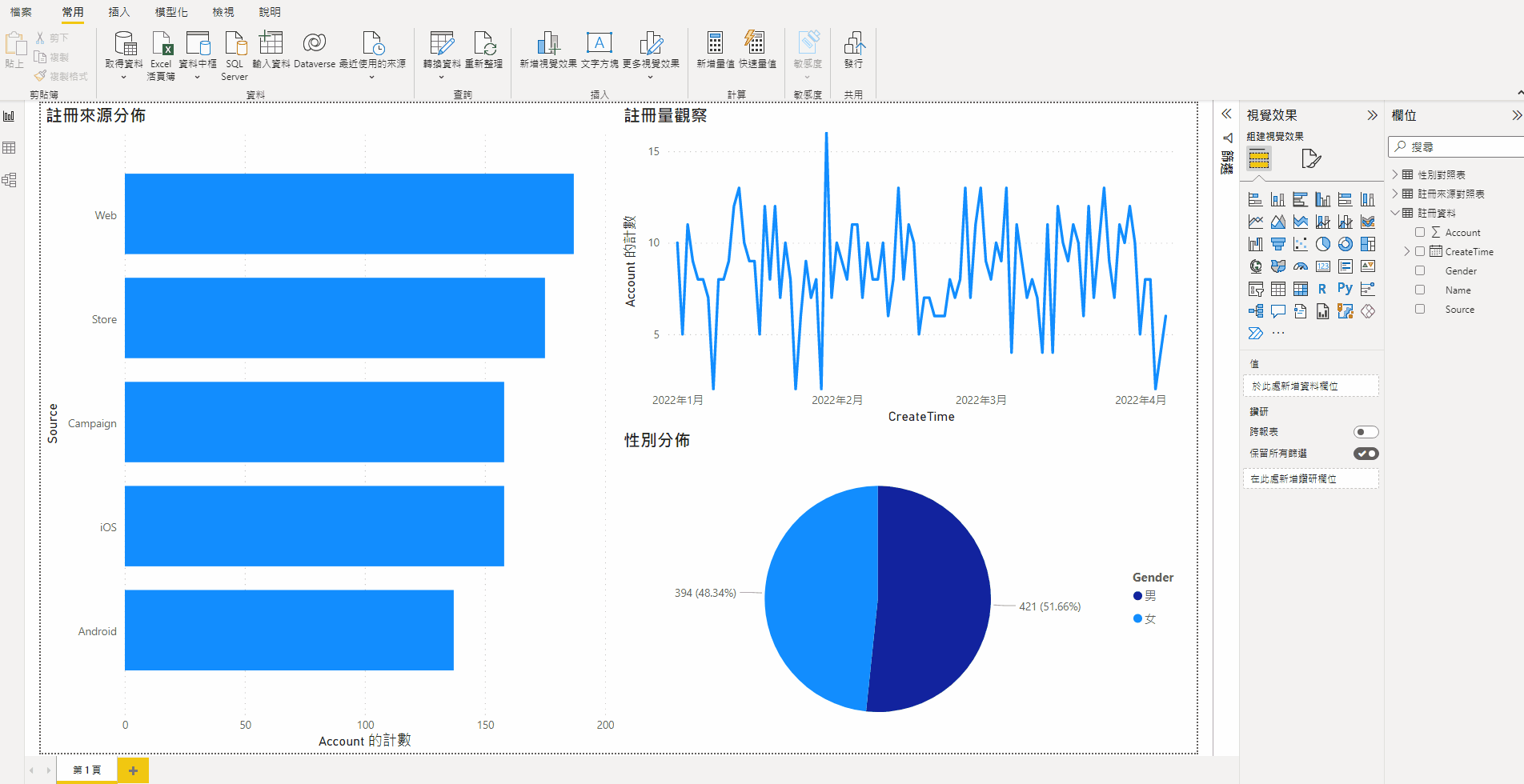 Power BI』DAX 累加數值的設計- Jackal - Medium