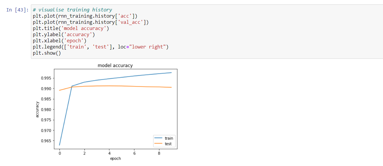 pos-tagger/train_output.txt at master · NLPAssignment/pos-tagger · GitHub