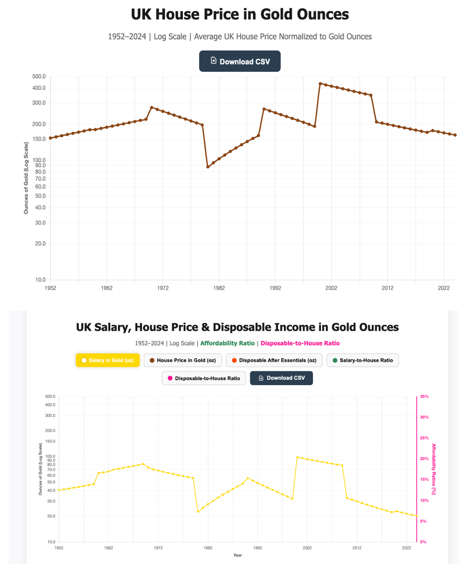 The Waymonisation of banks. The US dollar (USD), Euro, GBP, Yen, in… | by  Jonny Fry | Dec, 2025 | DataDrivenInvestor