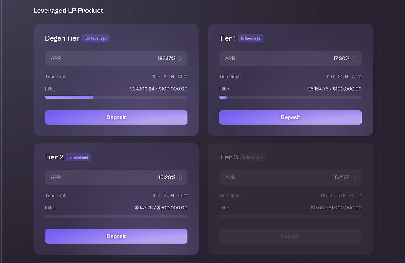 Join the Nitro LP: Tips for a Successful Participation | by All-in-One  Crypto Perp-Dex | Medium