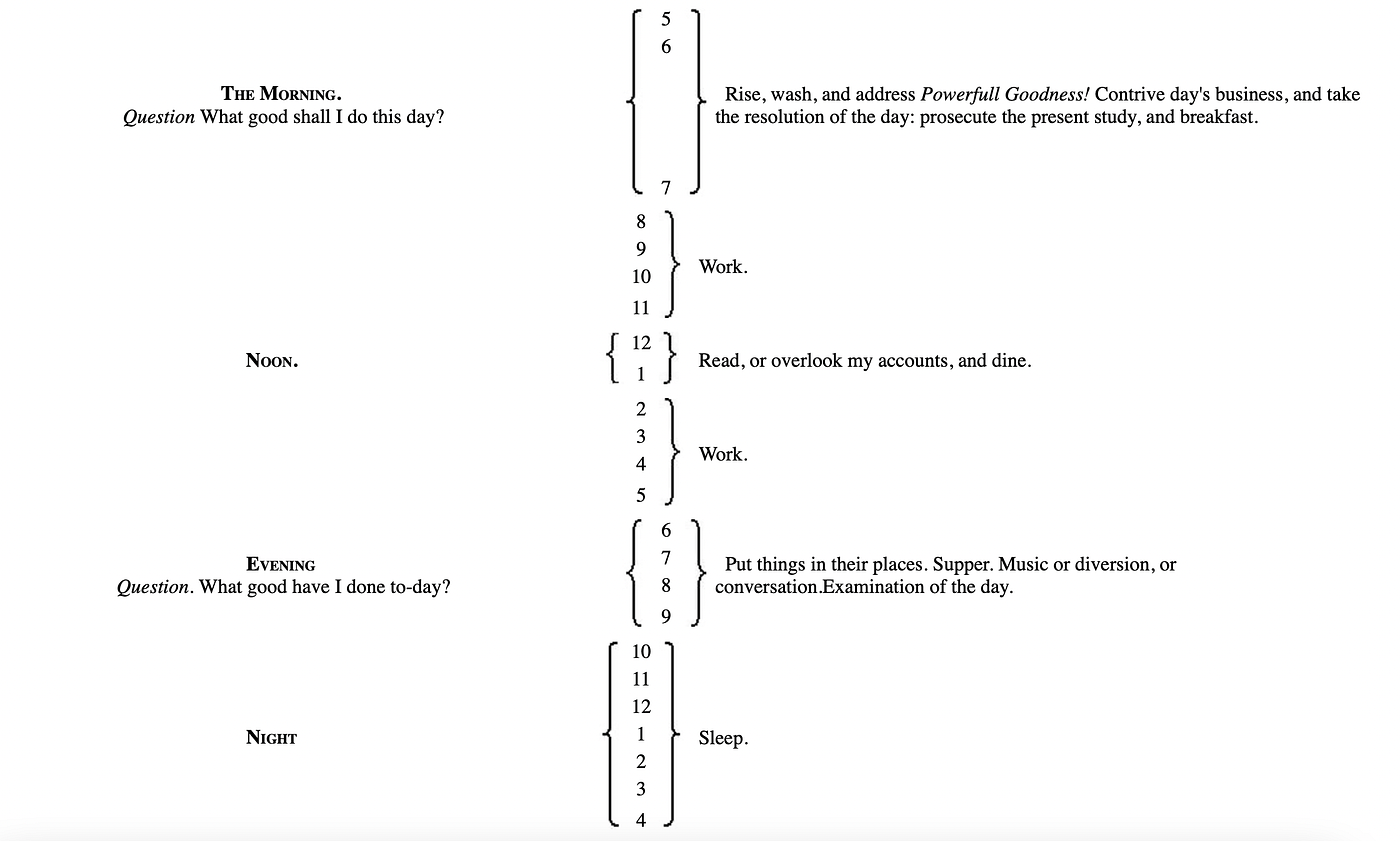 Three Journaling Systems to Boost Creativity and Productivity | by 