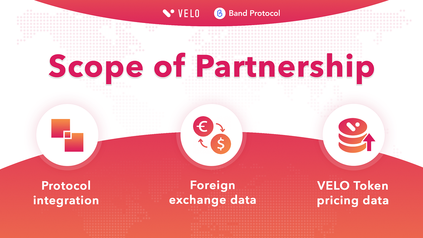 Velo Labs Partners With Band Protocol! | Velo Labs