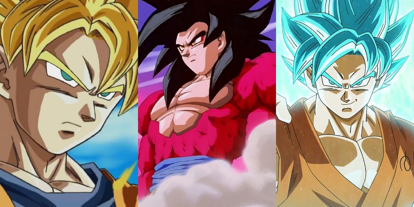 What is Goku's Strongest Form?. Goku from Dragon Ball Z has been around… |  by Rajveer Singh | Medium