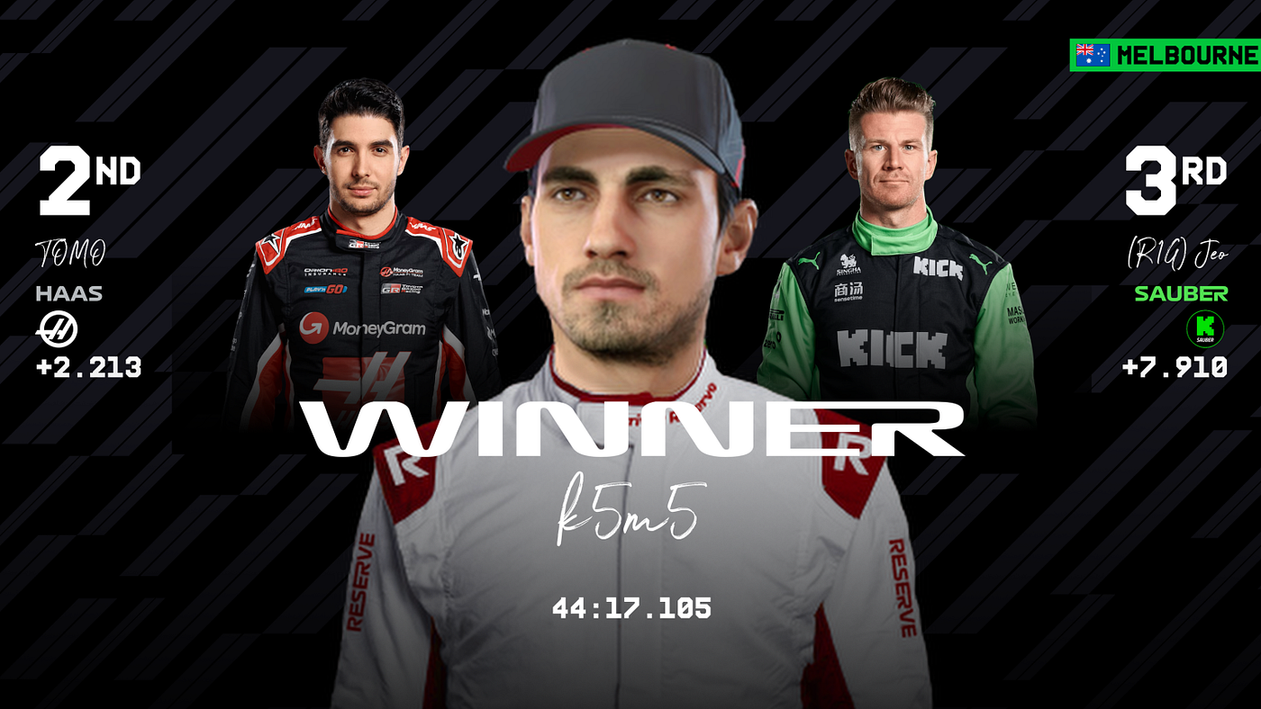 Mystery Reserve Driver Snags Inaugural The Grid League GP