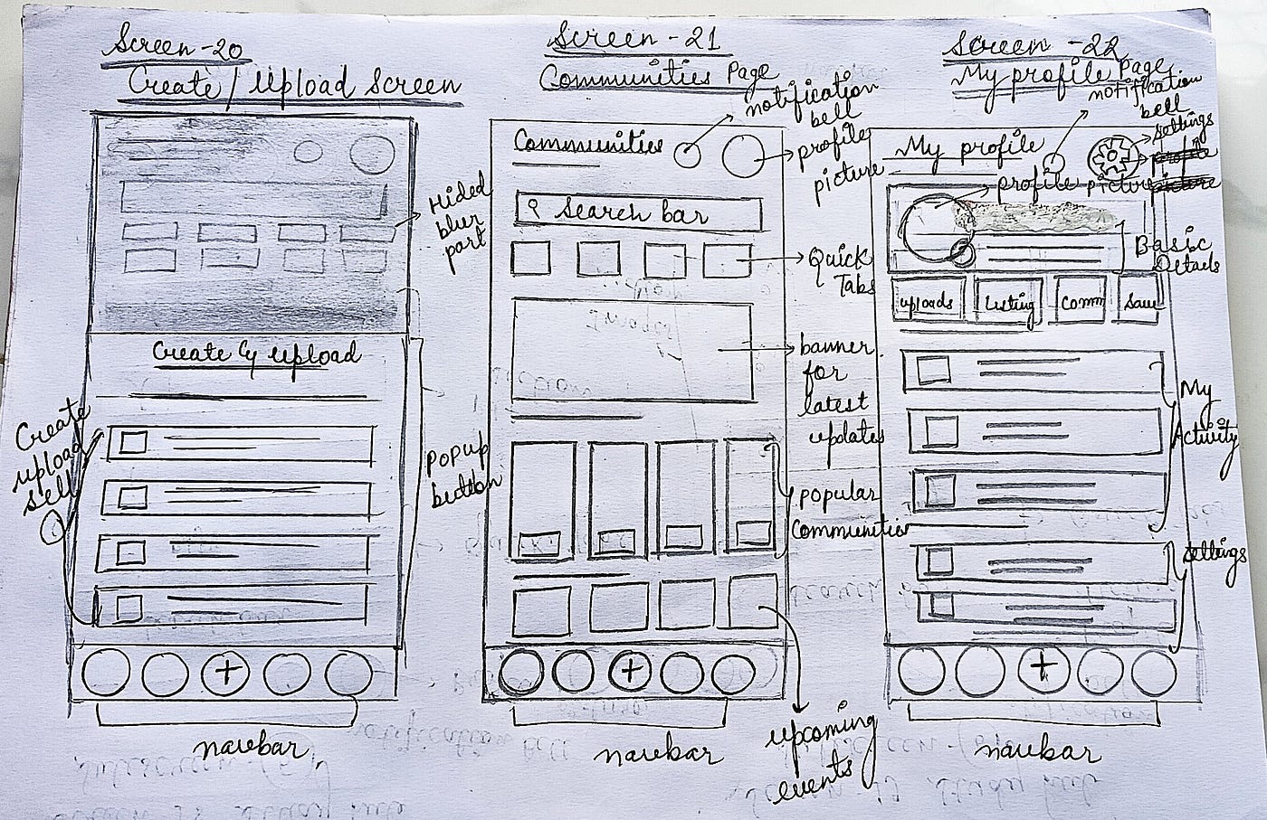 Paper Sketches