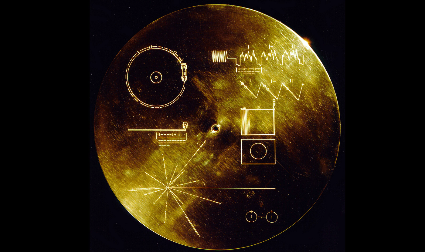 the_coin | Takens Theorem | Medium