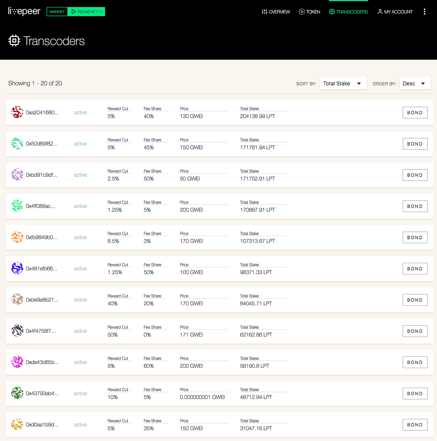 Livepeer Staking Guide. Livepeer offers a very attractive… | by Staked |  Coinmonks | Medium