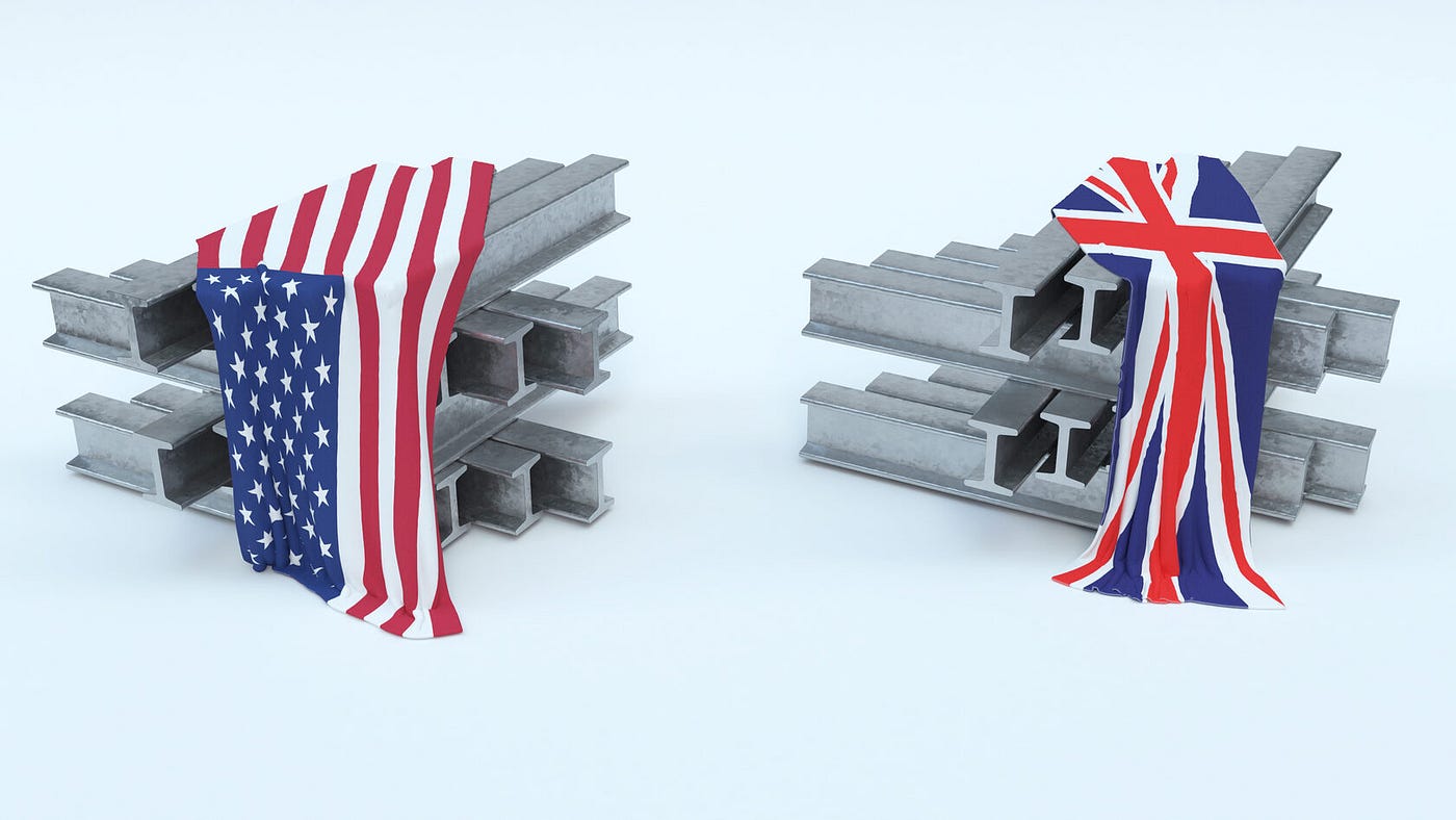 US LLC vs UK Ltd: Do You Need Both? The 2026 Complete Guide for International Founders | Corporatee