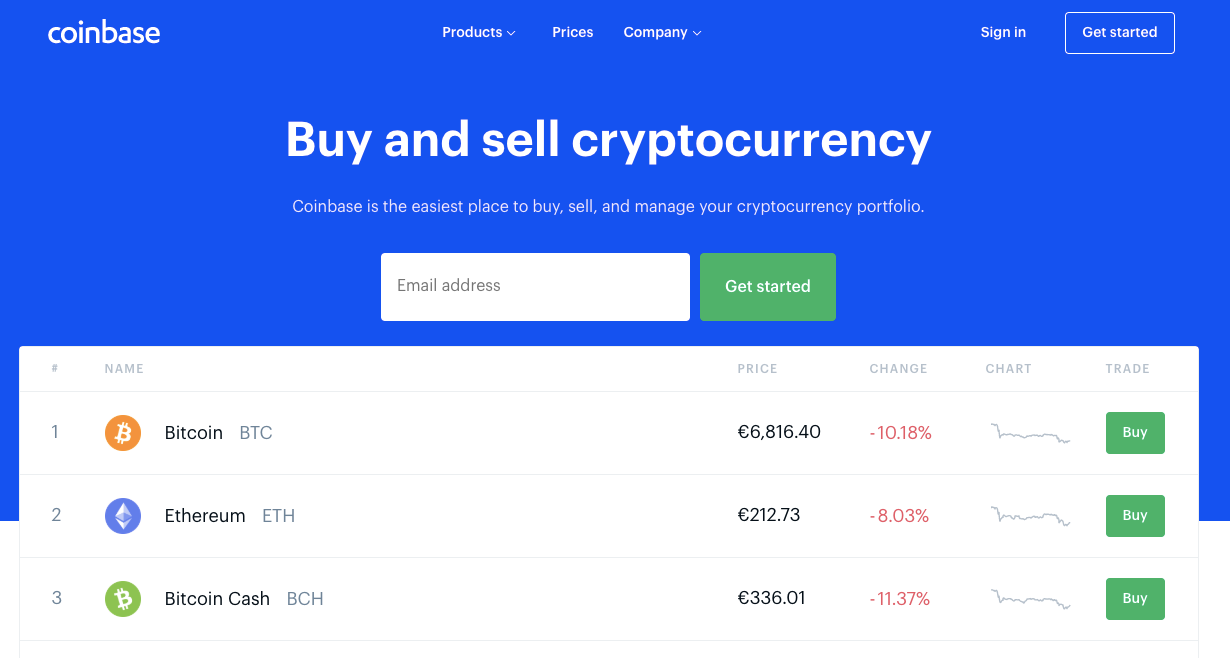 Top Cryptocurrency Exchanges In 2020 | by Crypto Dunia | Medium