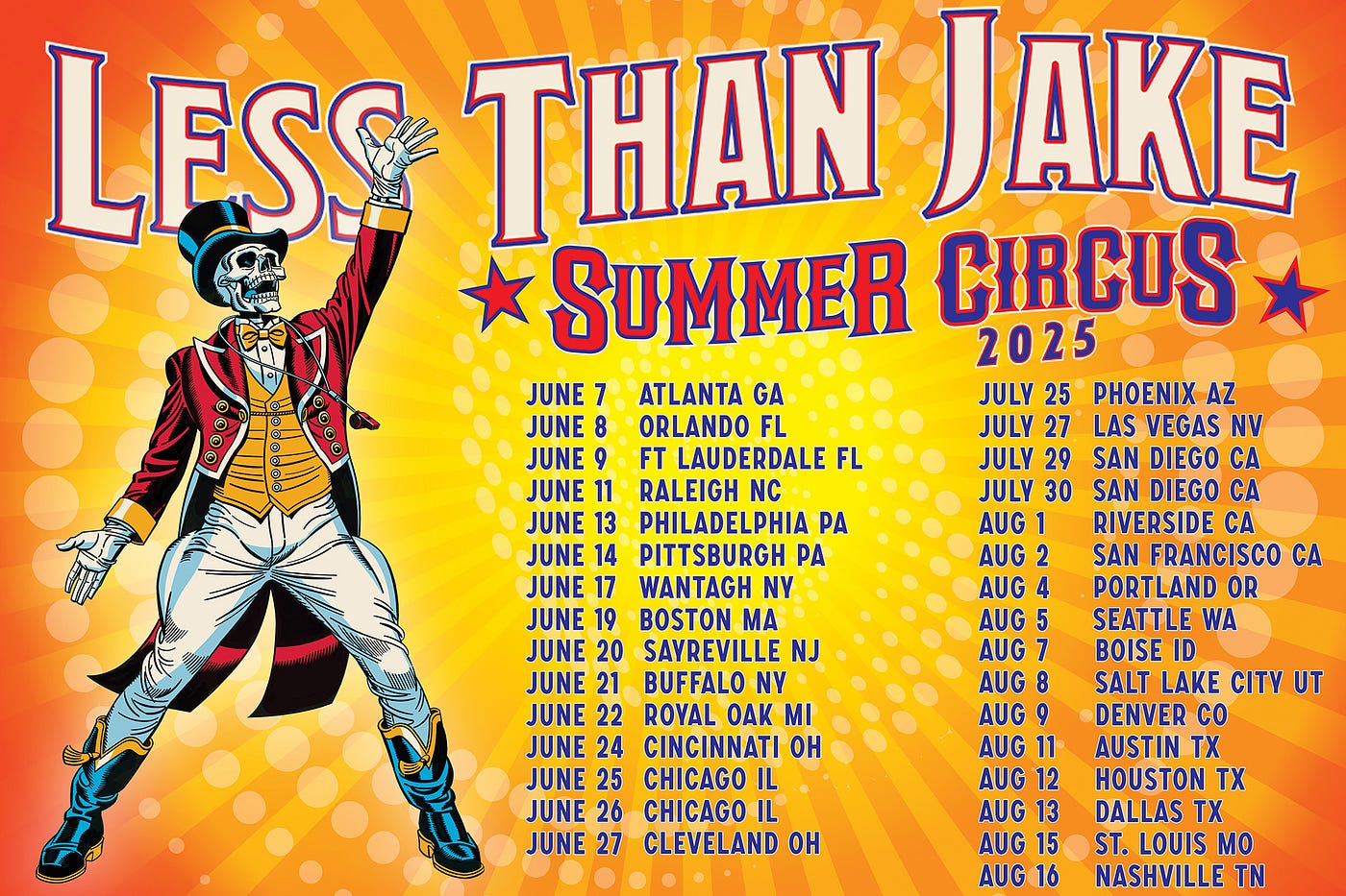 LIVE COVERAGE: Less Than Jake’s “Summer Circus 2025” At Mulcahy’s 6/17/25
