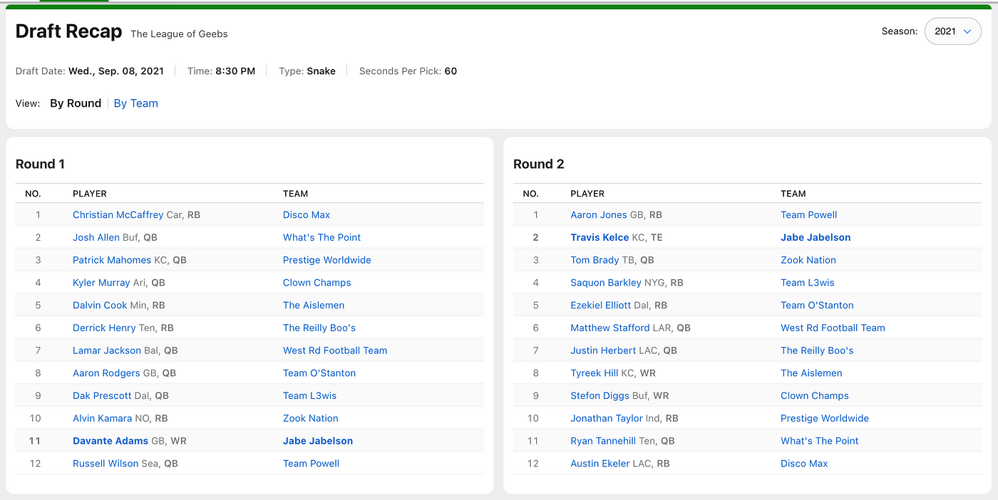 How I Used Python to Win My Office Fantasy Football Draft