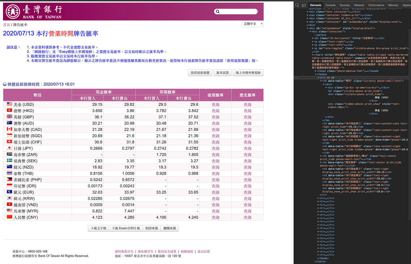 Python網路爬蟲]-金融外匯歷史價格資料畫出圖示-所有主要貨幣-區間自訂| by 行銷科技與資料科學研究室-Foresight  Martech&Data Science Studio | Medium