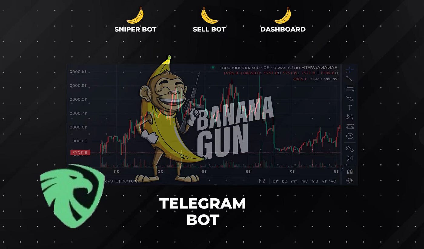After the “Banana Gun” Incident: How to Safeguard Your Trading Strategy? |  by Eagleeye α community | Medium