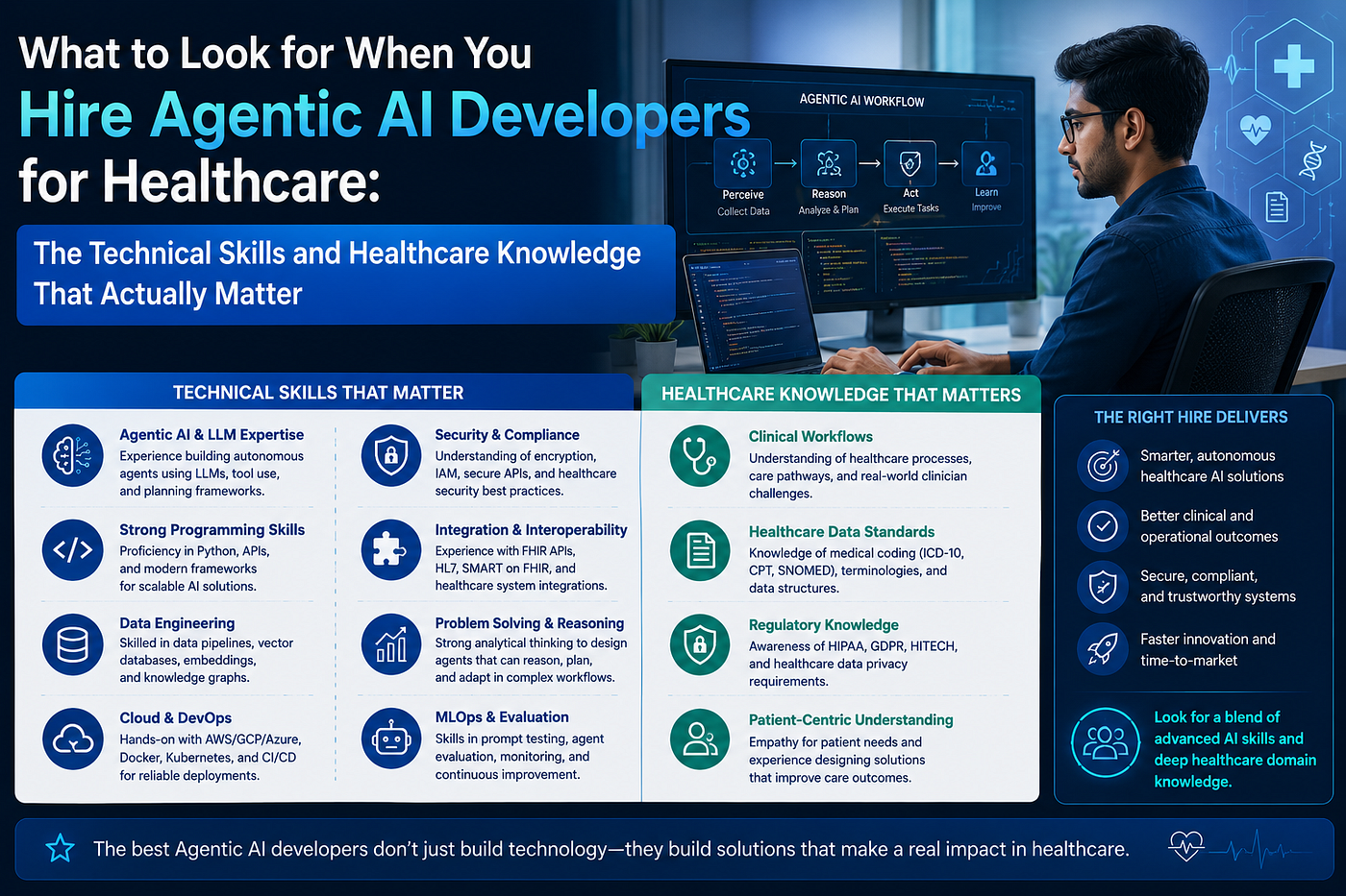 How to Hire Agentic AI Developers for Healthcare in 2026