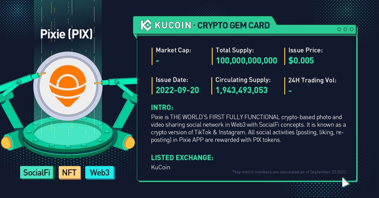 Social token $PIX gets listed on KuCoin | by WolfOfAllVerse | Coinmonks |  Medium
