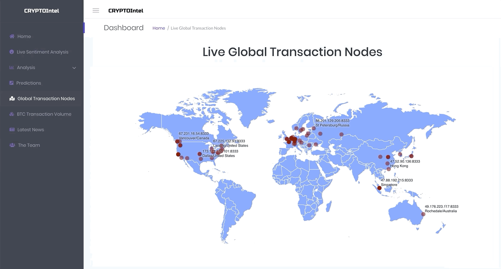 CRYPTOIntel. Digging Deep Into The Crypto World | by Mehak Parashar | SFU  Professional Computer Science | Medium