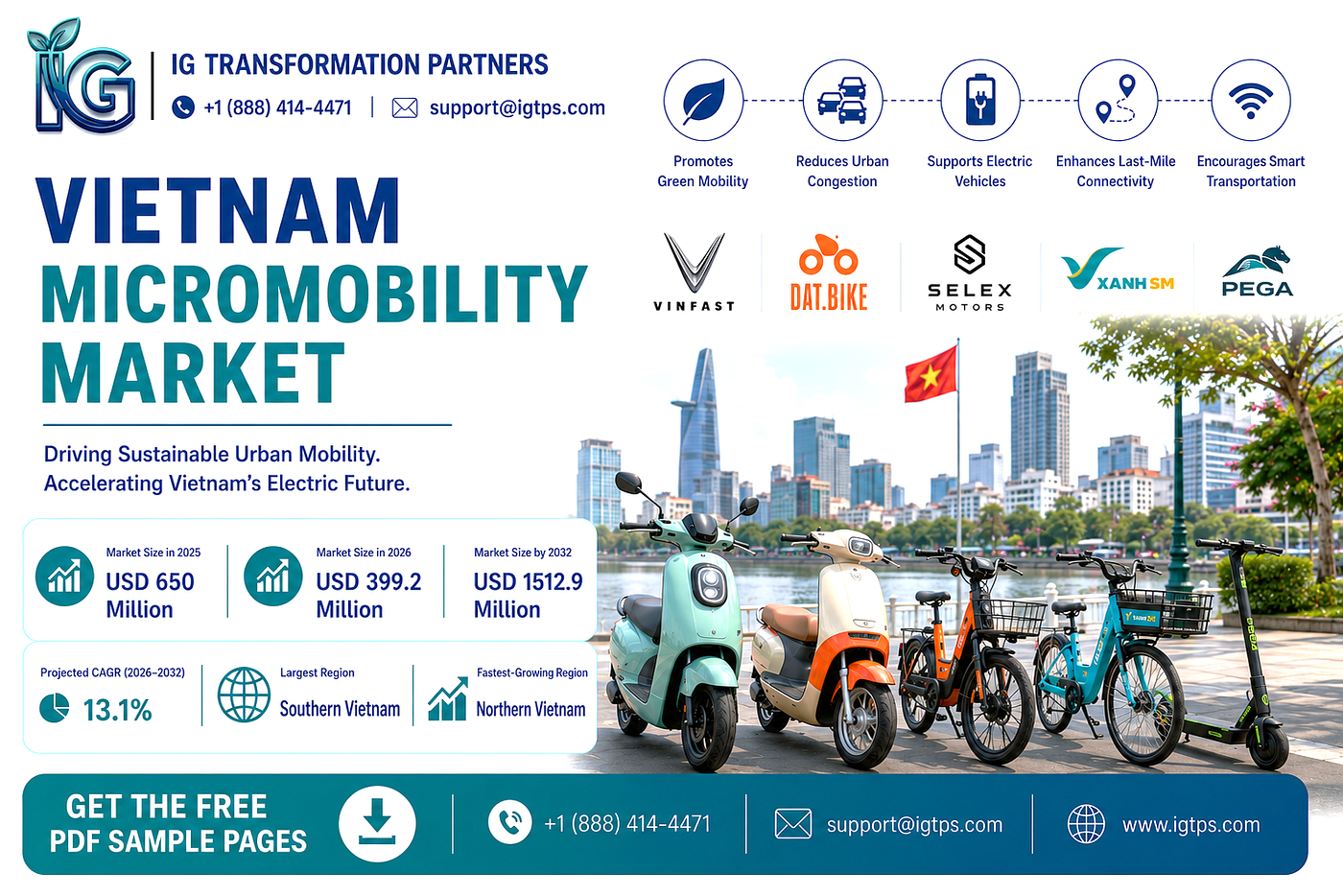 Vietnam Micromobility Market: Riding the Wave of Urban Mobility Transformation