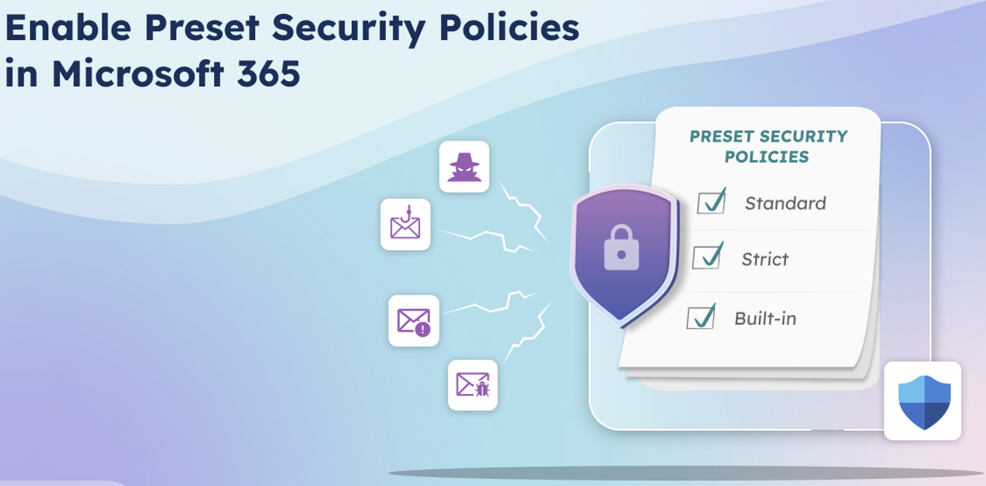 Unpacking Microsoft Defender for Office 365: Day 2 SOC Triage — Preset Security Policies (Standard…