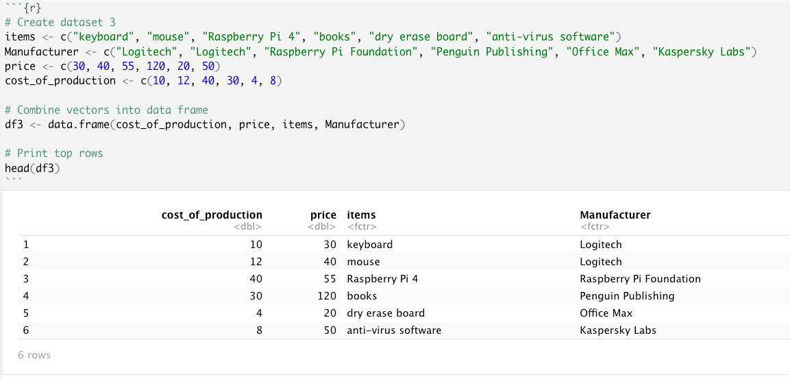 How to Merge Multiple Data Sets in R With Binds and Joins | by Tyler Harris  | The Startup | Medium