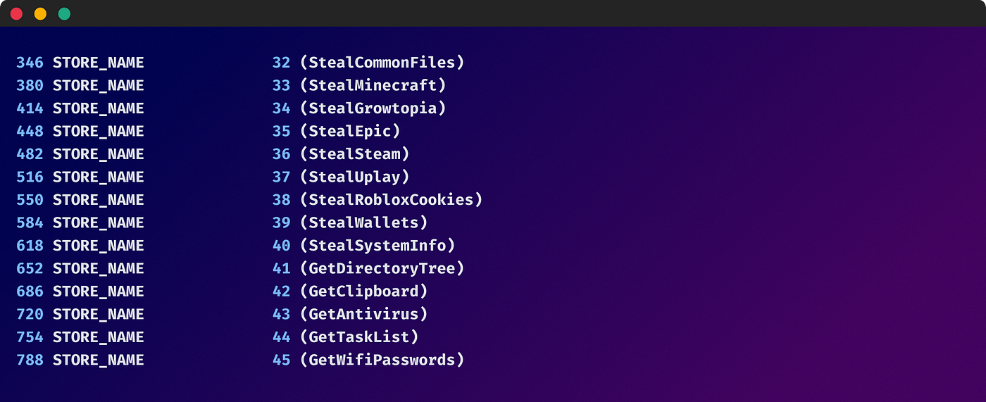 A Deep Dive into 70 Layers of Obfuscated Info-Stealer Malware