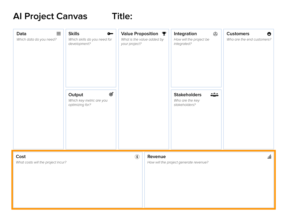 Introducing the AI Project Canvas | by Jan Zawadzki | TDS Archive