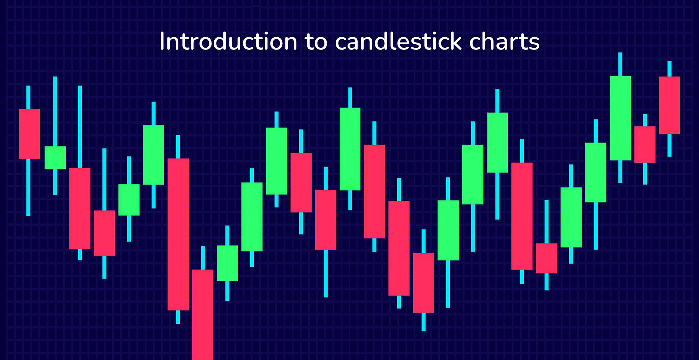 Understanding candlestick charts for beginners | by Alger Makiputin |  Coinmonks | Medium