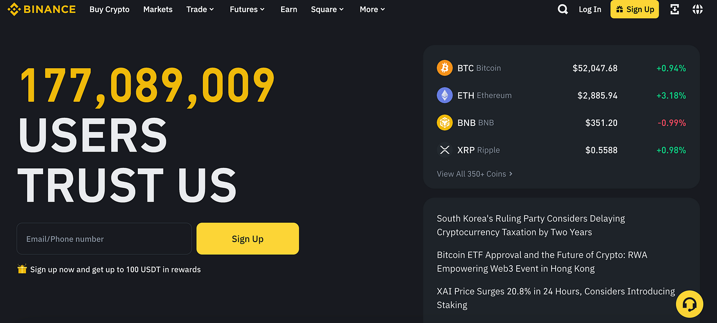 Crypto Trading Exchanges (CEXs) Ranked and Reviewed | by 0xAnn | Crypto  24/7 | Medium
