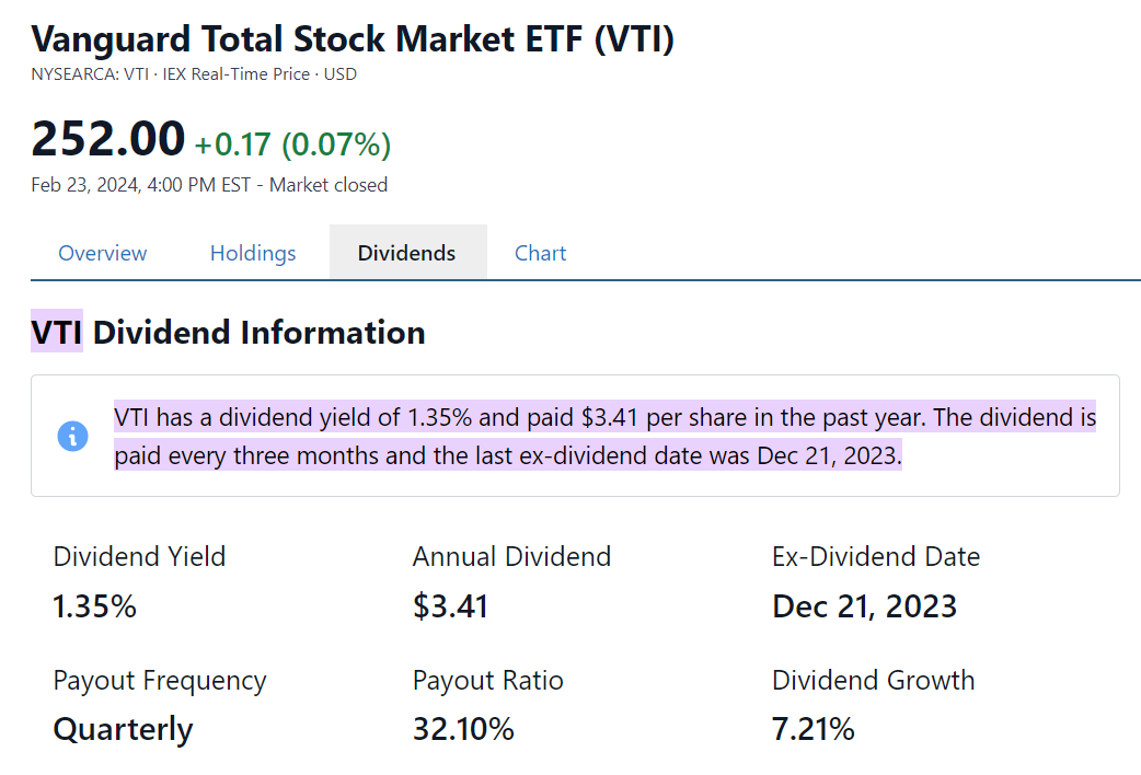 How Much Dividend Does Owning 20 VTI Stocks Pay You by Marcus Tan ILLUMINATION Medium