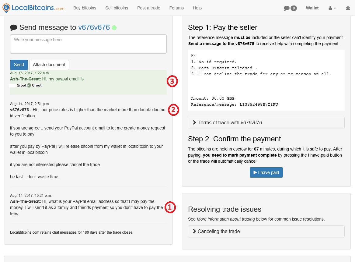 How to Buy Bitcoin with paypal. LocalBitcoins is an online marketplace… |  by Patricia M. Perry | Medium