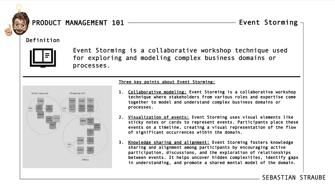 Product Management 101: #18 Event Storming | by Sebastian Straube | Medium